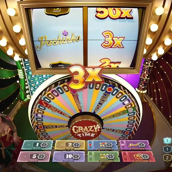 Crazy Time Spielkarte